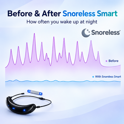 Snoreless - Smart Sleep Device